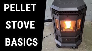 Pellet Heater Basics  What and How They Work [upl. by Nerua776]