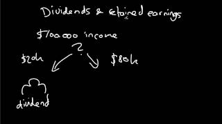 Dividends amp Retained Earnings Explained  Investing for Beginners 1114 [upl. by Latsyc]