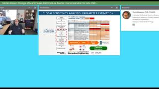 Model Based Design of Mammalian Cell Culture Media Demonstration for GS NS0 Cell Line [upl. by Ainitsirhc]