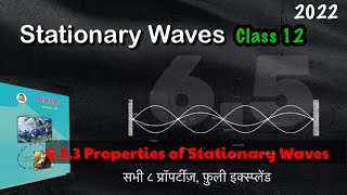 Standing and Stationary Waves in an open tube  A Level Physics [upl. by Cassandra]