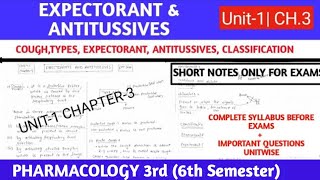 Expectorants and Antitussives complete  drugs for cough  P4 U1  pharmacology 6th semester [upl. by Torrell]