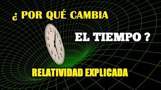 Qué es la Teoria de la Relatividad de Einstein  Explicación [upl. by Anerom]