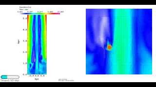 3D mass loading and knot formation in AGN jets  Simulation Results with AstroBEAR20 [upl. by Ahsel]