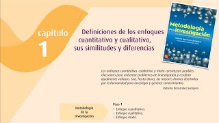 Metodología de la investigación Capítulo 1 [upl. by Laband]