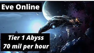 Eve Online  Abyss T1 Electricals 74 mil per hour 2021 [upl. by Mitchell]