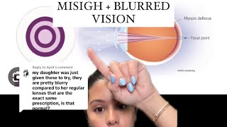 Why do misight contact lenses might be causing blurred vision [upl. by Asuncion]