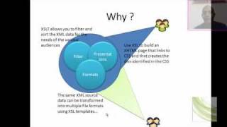 XML data transformation into HTML Page using XSLT in ASPNET ApplicationC [upl. by Inittirb7]