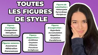 TOUTES LES FIGURES DE STYLE  Les apprendre facilement et rapidement [upl. by Danczyk]