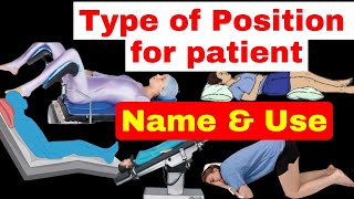 Type of position of patient  comfort measures  Patient positioning  Nursing foundation [upl. by Zaneski]