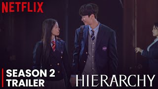 Hierarchy Season 2 Trailer  Release Date  All The Latest Updates [upl. by Lletniuq722]