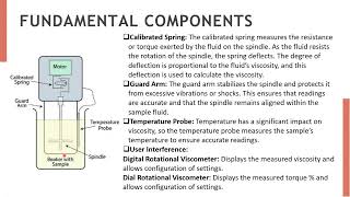 Rotational Viscometer [upl. by Yseulta538]