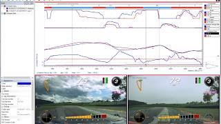 C7 Z06 vs C7 GS Track Data Dive [upl. by Witherspoon]