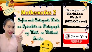 MATH 2  Infers and Interprets Data Presented in a Pictograph  Quarter 4  MELCBASED [upl. by Sigfried]