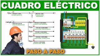 ✅ Diagrama Unifilar Explicado  Cuadro Eléctrico ⚡️ [upl. by Kulseth298]