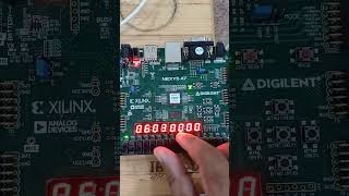 Tutorial 16 RTL Design of Sequential Multiplier Datapath andController Testing on FPGA  Part 2 [upl. by Tterej422]