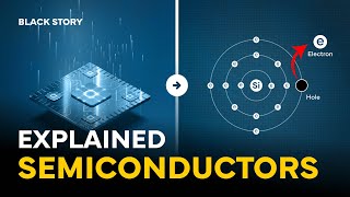 Understanding Semiconductors From Silicon to Doping and PN Junctions [upl. by Ellemaj]