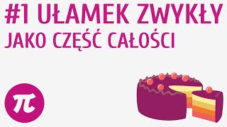 Ułamek zwykły jako część całości 1  Ułamki zwykłe  wprowadzenie [upl. by Ecirahc]