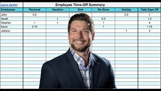 Employee PTO Time Off Tracker  Tutorial Google Sheets [upl. by Ayekal486]