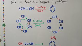 Cyclic polymerization of alkynes ethyne and propyneProfessor Aziz Atif [upl. by Henderson]