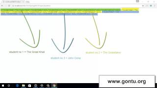 Spring MVC Tutorials 33  Web Services 03  First REST API using ResponseBody [upl. by Olocin]