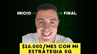 0 a 16km en Amazon FBA Estrategia 5G completa y descripción del programa [upl. by Hammel]