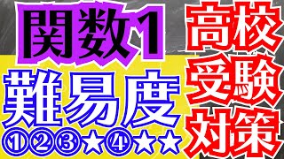 【高校受験対策数学関数1】交点→面積（王道パターン） [upl. by Sorcha]