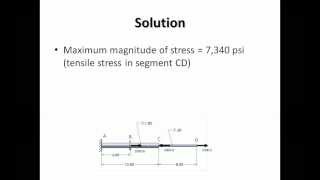 Axial Loading Problem [upl. by Dlanigger820]