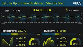 How To Setup A Grafana Dashboard Step By Step [upl. by Ikiv808]