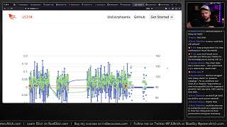 Realtime Sentiment Analysis with Elixir Broadway and Nx [upl. by Nire]