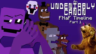 An Undeniably Canon Five Nights at Freddys Timeline Part 1 [upl. by Hepsiba141]