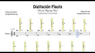 Digitación Fácil de Flauta Dulce Partitura para la Escuela y Clases de Música [upl. by Wendye]