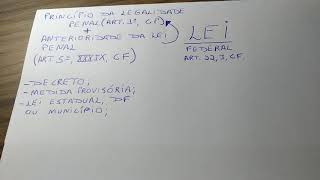 Princípio Legalidade Penal e Anterioridade da Lei Penal [upl. by Elacim]