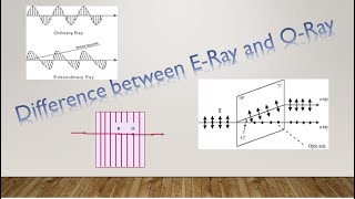 Difference between Oray and Eray  Optics  Part13 [upl. by Anilok395]