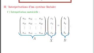 Systèmes linéaires  Partie 1  Définitions et propriétés générales [upl. by Ennyroc]