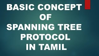 Basic Concept of Spanning Tree Protocol [upl. by Ruthann]