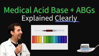 Medical Acid Base Balance Disorders amp ABGs Explained Clearly [upl. by Charin]