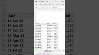 🎥 Excel Tip Timeline Slicers  Slicer  ExcelandPowerBI  shorts 📅 excelpivot excelsolutions [upl. by Aenal]