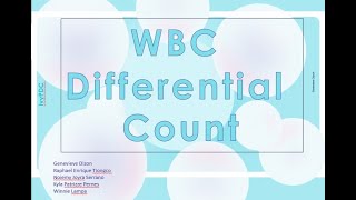 WBC Diff Count [upl. by Eerpud]