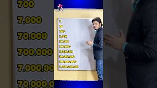 How to Say Numbers in English  😲 QuickLingoAmit numbers english learnenglish [upl. by Skippie]