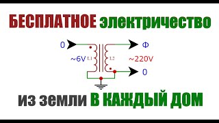 Бесплатное электричество из земли для дома своими руками [upl. by Subak]