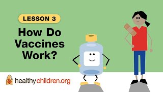 ❓ How Do Vaccines Work  Lesson 3  AAP [upl. by Pyszka167]