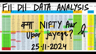 FII DII Data Analysis For 25th Nov  Bank Nifty amp Nifty Outlook  Monday Market Prediction [upl. by Itaws]