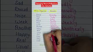 Changing NounsAdjectives into Adverbs english englishgrammar learnenglish shorts [upl. by Vada]