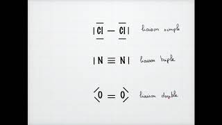 La structure de Lewis  cest quoi et comment lécrire [upl. by Azila]