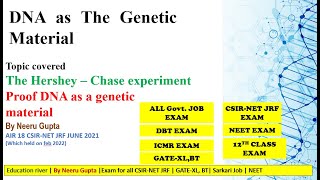 The Hershey – Chase experiment Proof DNA as a genetic material  NEERU GUPTA EDUCATION RIVER [upl. by Akayas]