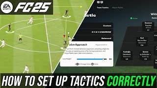 FC 25  How To EASILY Set Up Tactics amp Creating META Tactics TUTORIAL [upl. by Elyc]