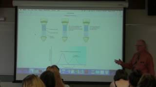 8 Aherns BB 350 at Oregon State University  Protein Purification [upl. by Aryajay]