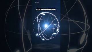 What Is Electromagnetic Forces [upl. by Odnaloy]