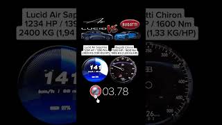 Lucid Air Sapphire 1234 HP vs Bugatti Chiron 1500 HP acceleration [upl. by Haswell]