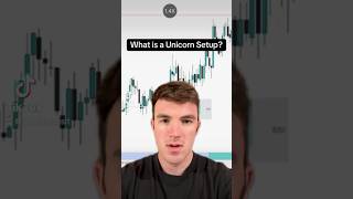 How to trade the Unicorn Model [upl. by Genevra]